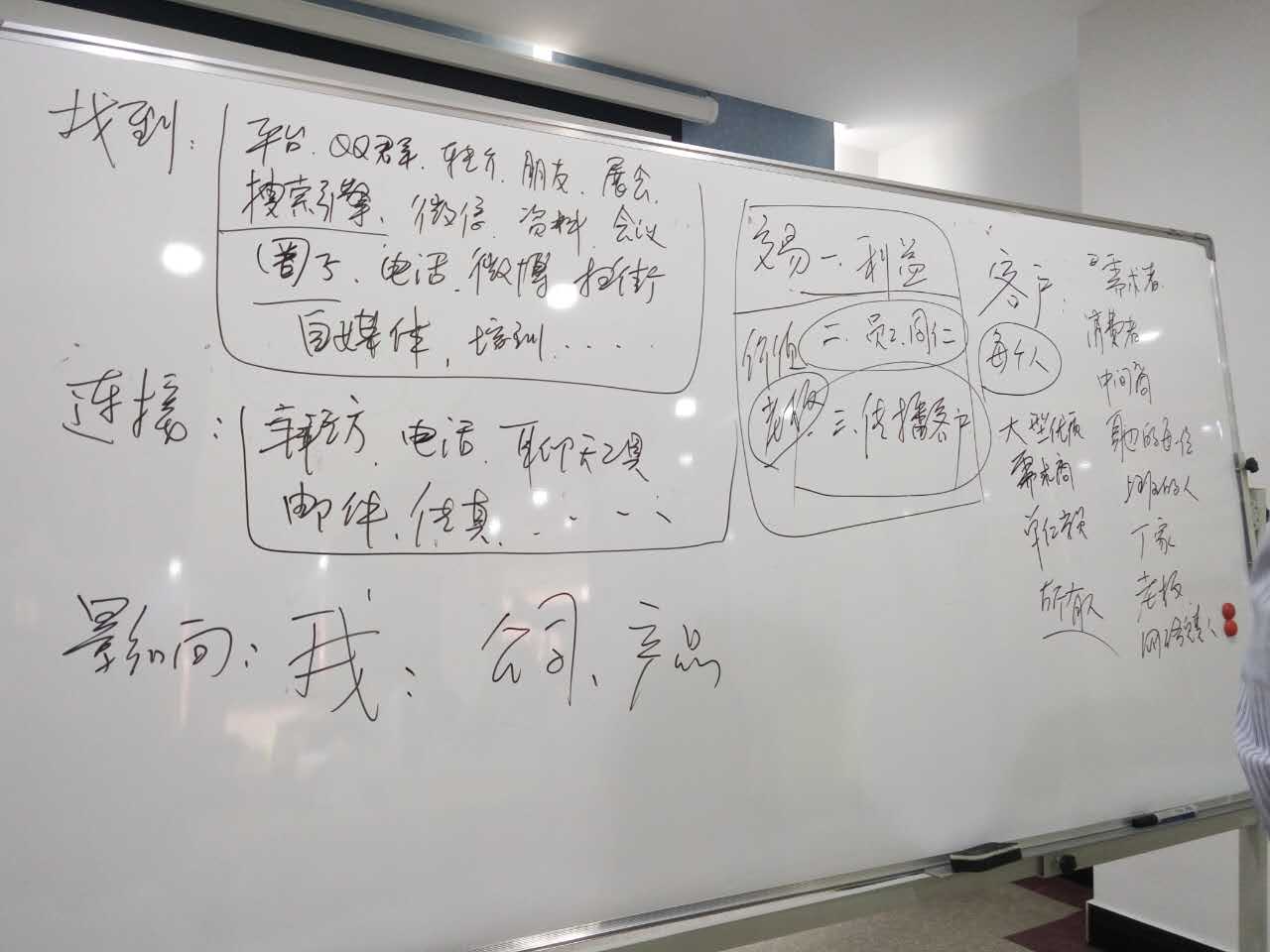 東莞工作服-培訓